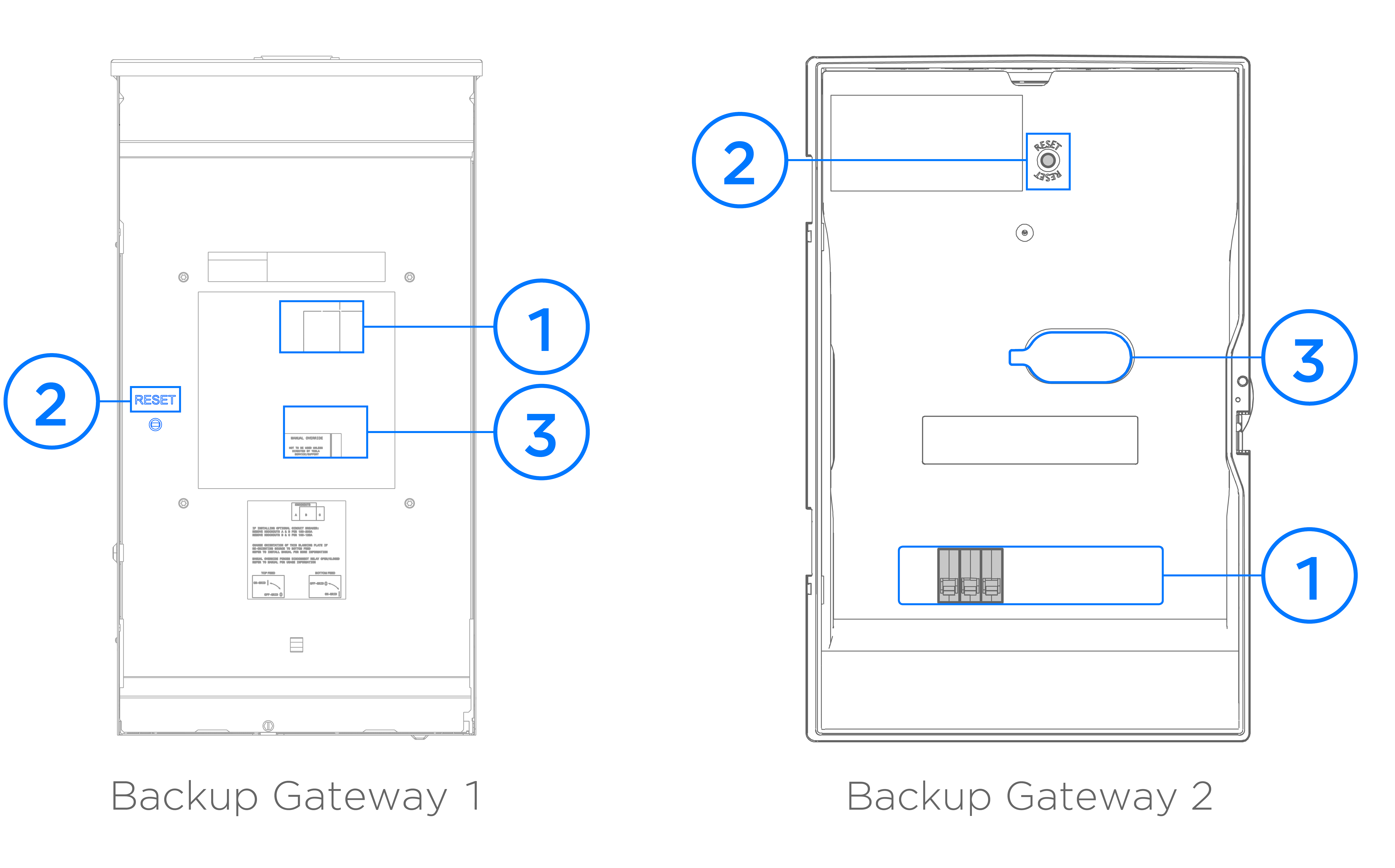 Additional Troubleshooting Tips For Backup Systems