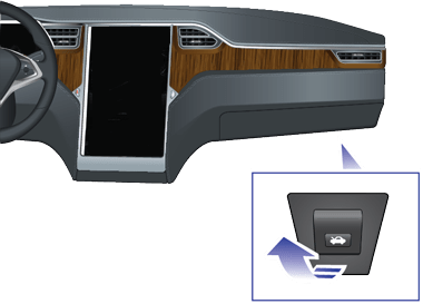 The front dash with an arrow pointing below the glove box to the latch location