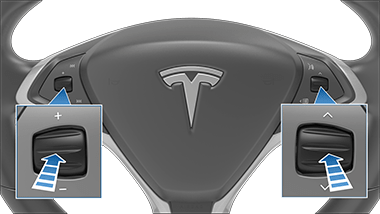 Comment fonctionne l'écran de la Tesla Model 3? 