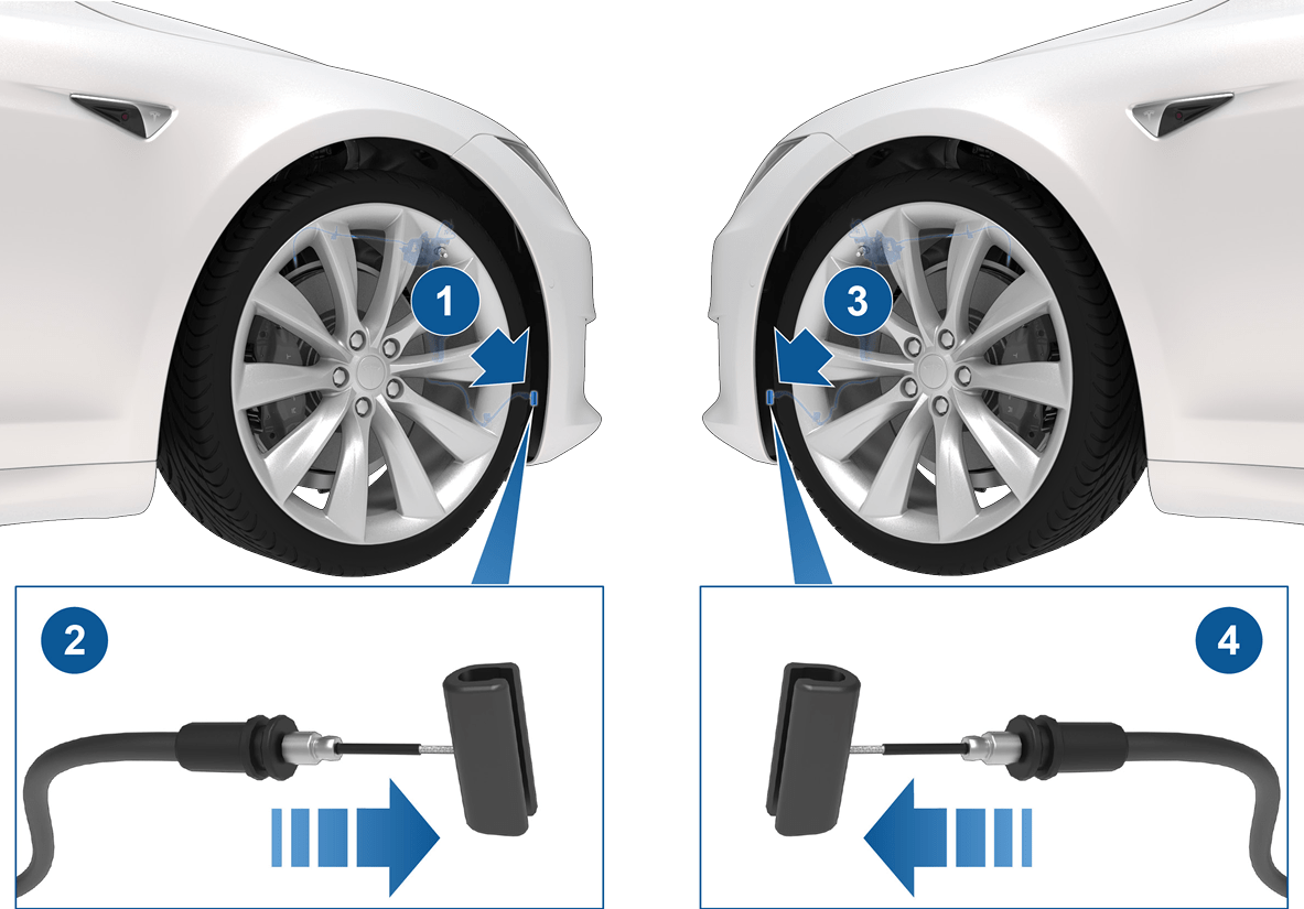 Ouverture du capot sans alimentation électrique