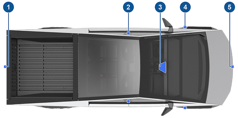 Callouts showing where cameras are located on the vehicle.